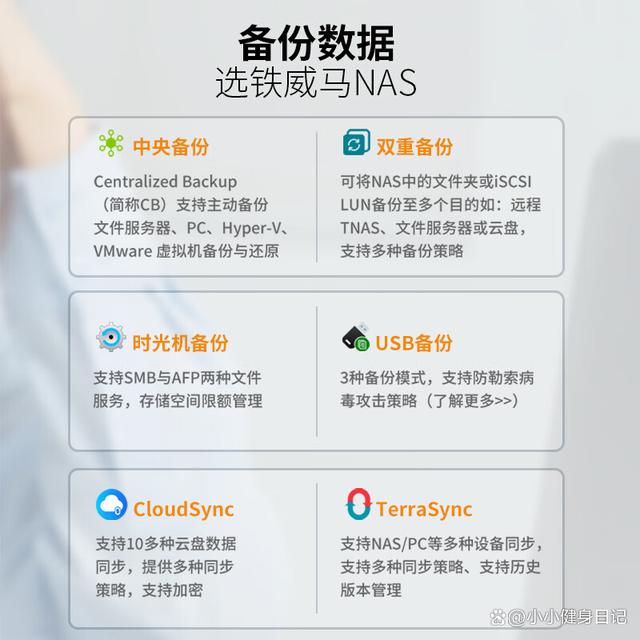 铁威马nas存储哪个型号最好？2024评选口碑前几的型号插图2