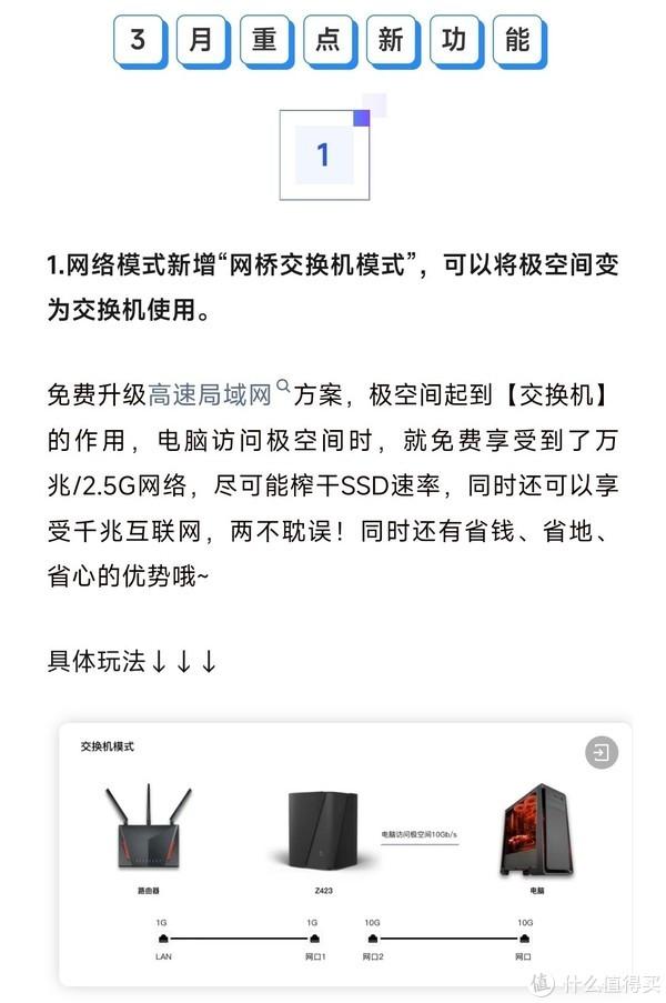 极空间Z2ProVS绿联DH2600双盘位NAS深度测评，小白用户首选哪款？插图11