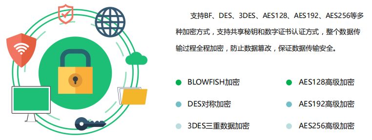 西周就已经开始用WIFI了？带你了解路由器的“前世今生”-MyLoo科技网