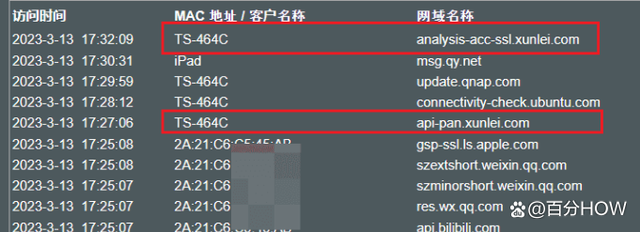 BT下载怎么这么难？NAS下载神器qBittorrent免费加速跑满方法教程插图1