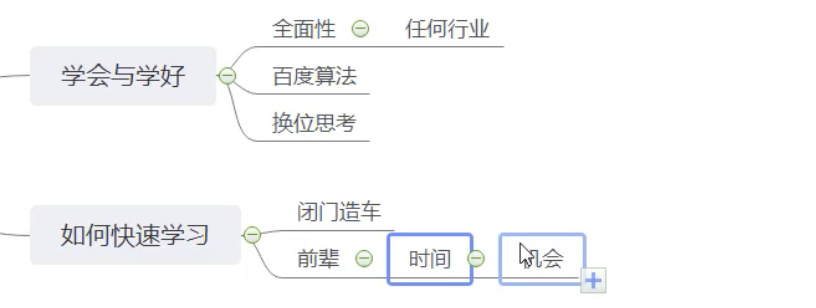 SEO网站优化基础解决方案[快速入门]-MyLoo科技网