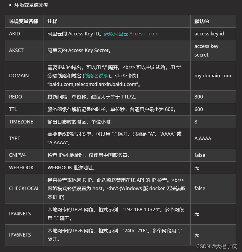 家用NAS服务器搭建插图20