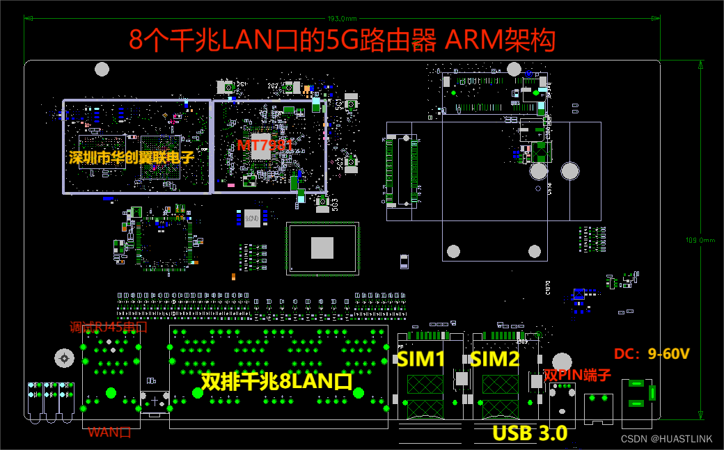 ARM架构MT7981方案2+8口千兆5G路由器–HC-G80采用openwrt系统支持二次开发插图