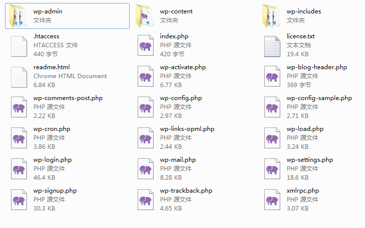 wordPress文档目录结构01