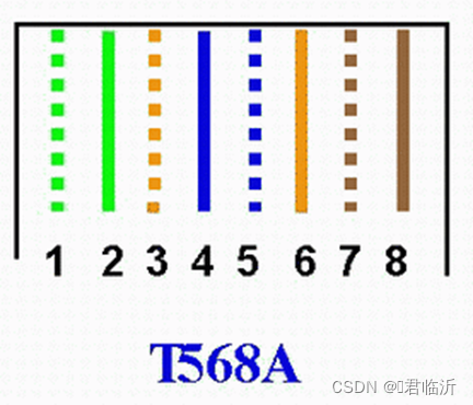 WordPress主题Modown_v8.7主题免授权+Erphpdown15.21+团购+第三方登录-MyLoo科技网