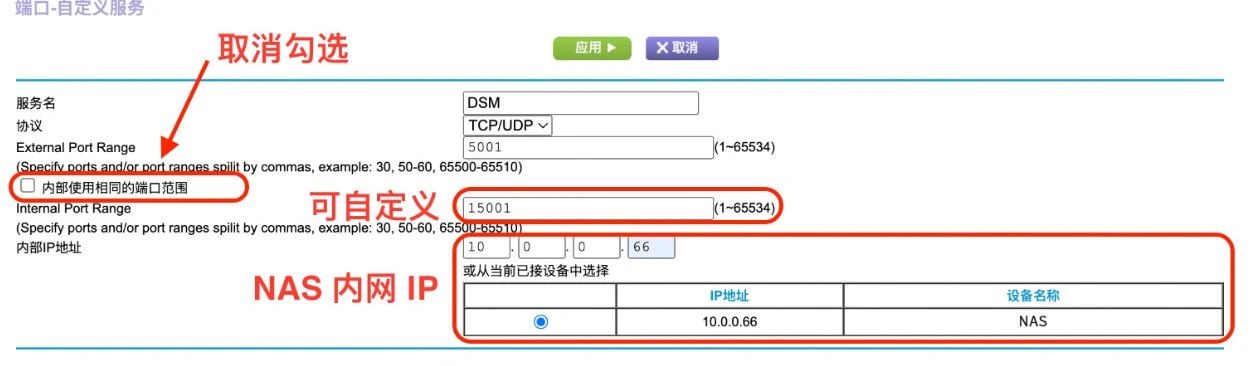 群晖NAS如何做好端口转发，搞定外网访问？-MyLoo科技网