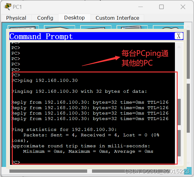 路由器配置单区域OSPF-MyLoo科技网