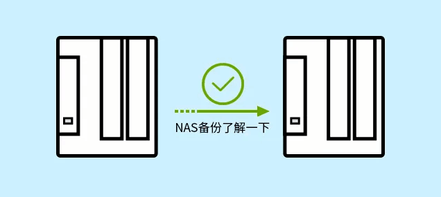 nas文件服务器 迁移,NAS数据迁移备份？铁威马为你支招-MyLoo科技网