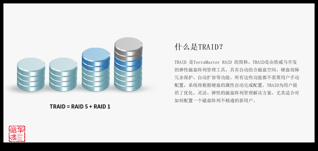 性能强悍价格到位，老牌NAS也玩性价比插图4