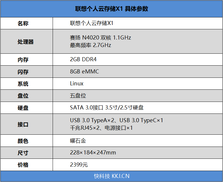 路由器全千兆什么意思？什么是全千兆路由器？-MyLoo科技网