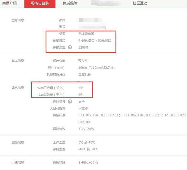 千兆路由器与1200M路由器区别？-MyLoo科技网