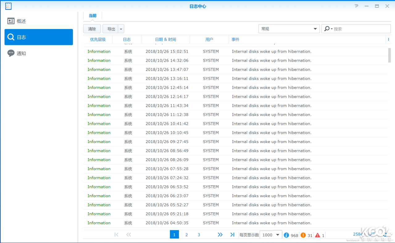 黑群晖各种问题修正（黑裙洗白、黑裙休眠、硬盘顺序）-MyLoo科技网