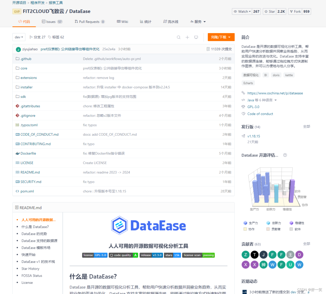 全网最最最详细DataEase源码Docker方式部署教程插图1