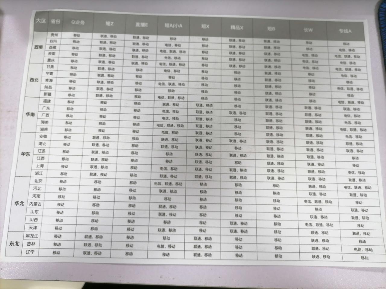 千兆网能跑满1000m吗-MyLoo科技网