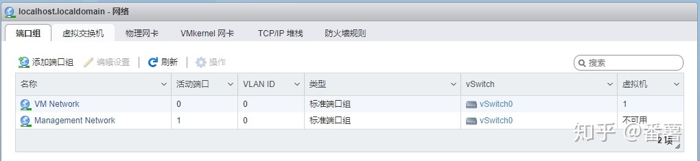 ESXi、PVE、unRaid的介绍及对比插图43