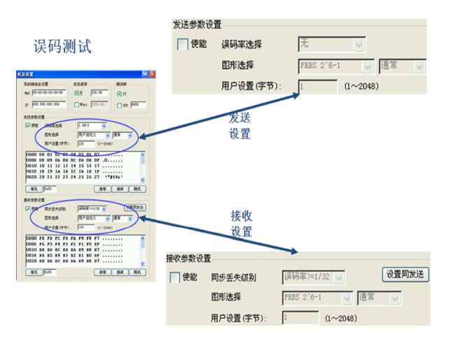 5214手持式千兆网络质量测试仪插图4