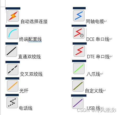 端口的解释和模拟器中接线问题-MyLoo科技网